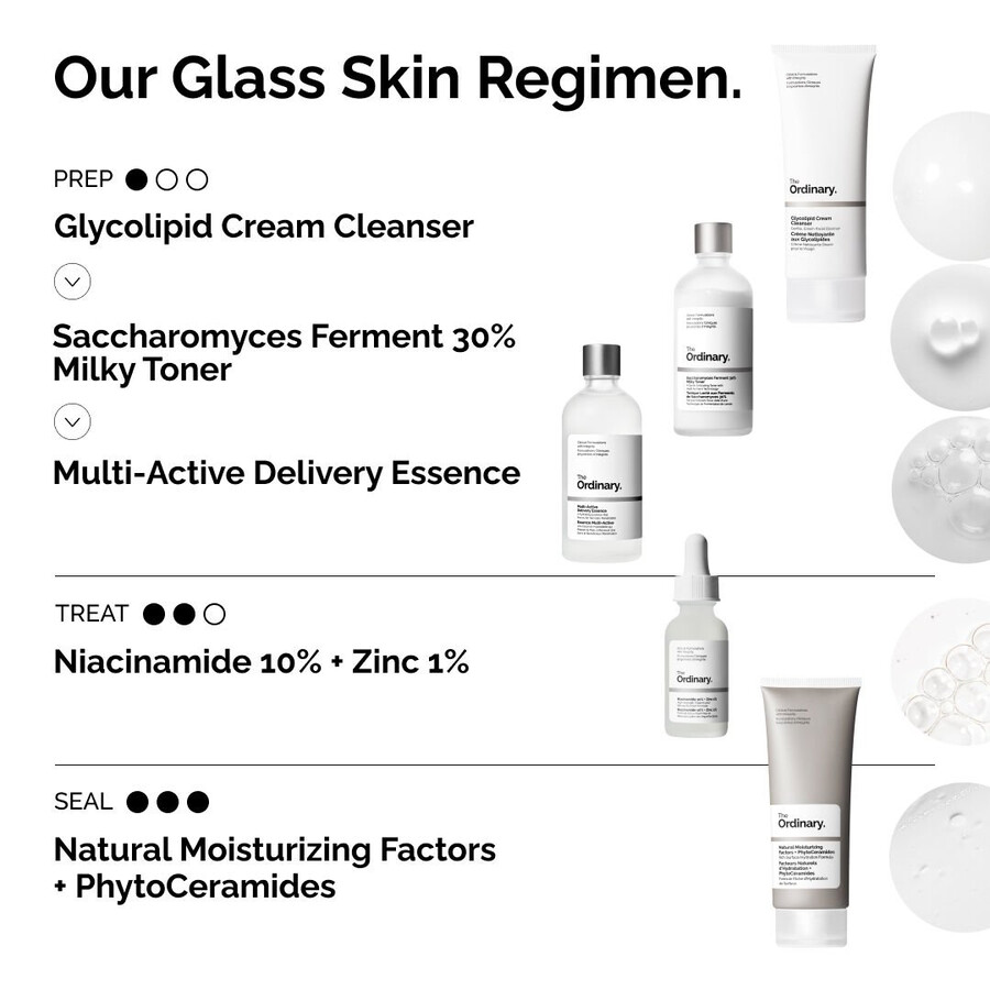 multi-antioxidant glødende serum