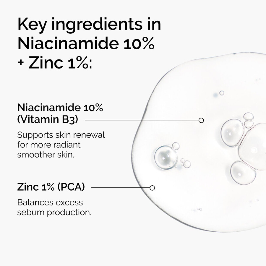 niacinamid 10 zink 1